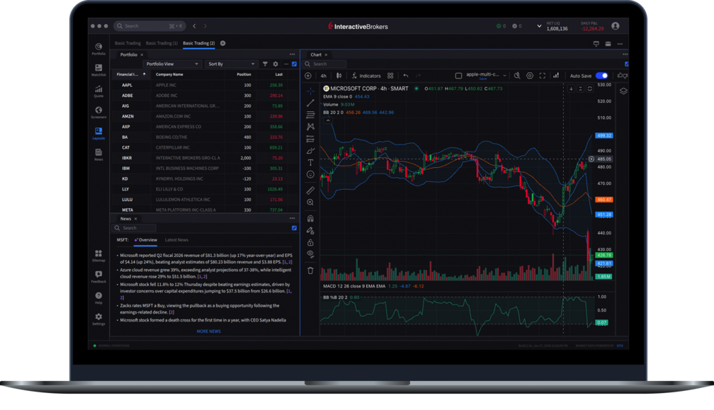 Interface da plataforma IBKR Desktop em um notebook